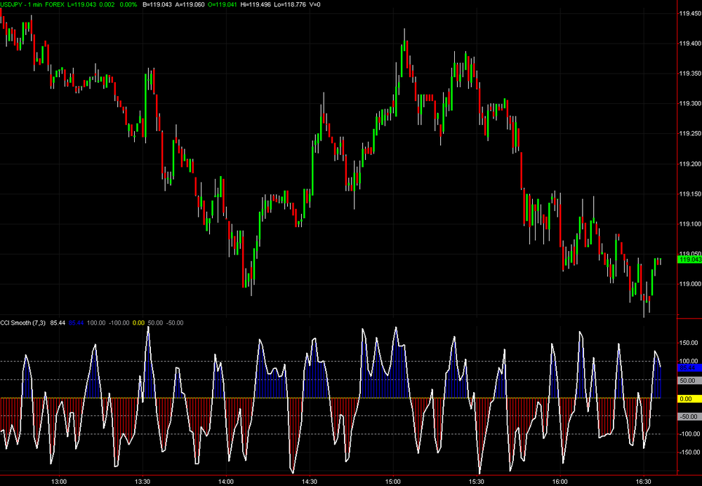 usdjpy1.thumb.png.5b2f4f153ef1fc1dee3902fd7d1fa5fa.png