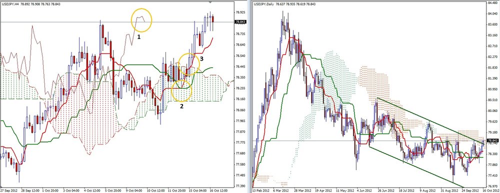 usdjpy16.thumb.jpg.e7493739a47cff2def6d7b36efdd9405.jpg