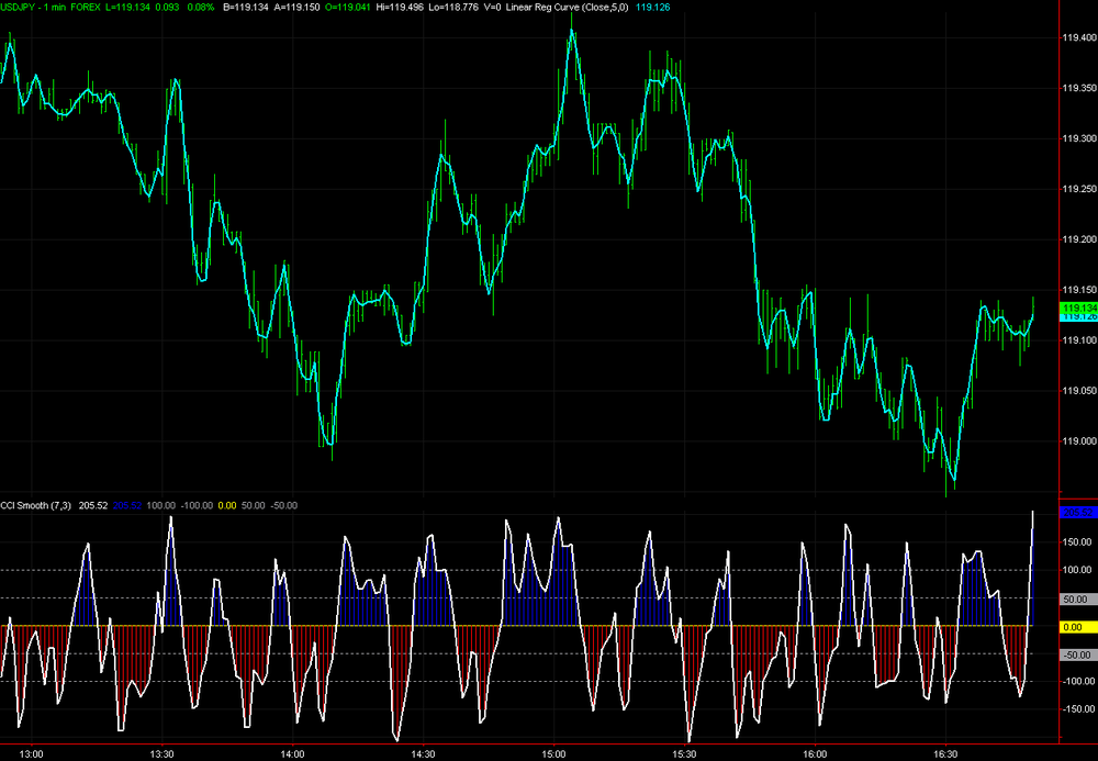 usdjpy2.thumb.png.293e61e002a6b5971b95f012d9577723.png