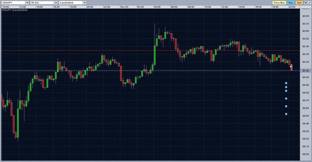 usdjpy_short_open.thumb.png.43c1ac0363b071ad9878b5cd92de396d.png