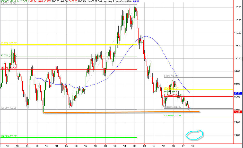 usdmonthlysep19th.thumb.jpg.f5cdf59342876c2741c9511688fa10fb.jpg