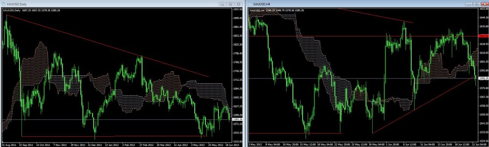 xauusd21.thumb.jpg.6b78ac9b0f872ae2f17779f5faf914fb.jpg