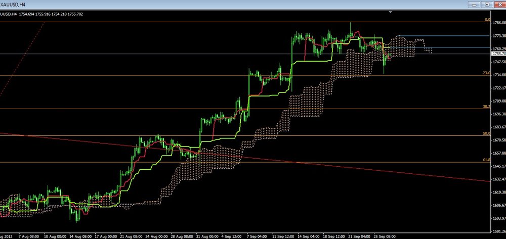 xauusd27.thumb.jpg.b9524e249a4a9acab5087db38a44ecb5.jpg