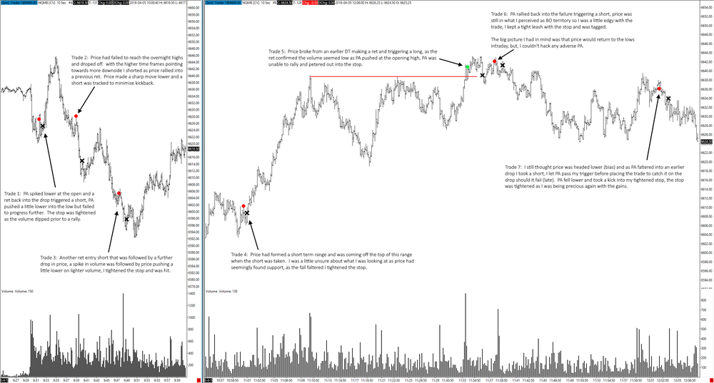 nq050420181min.thumb.png.b2945f35a4069ea8674f15f6f5fe6683.png