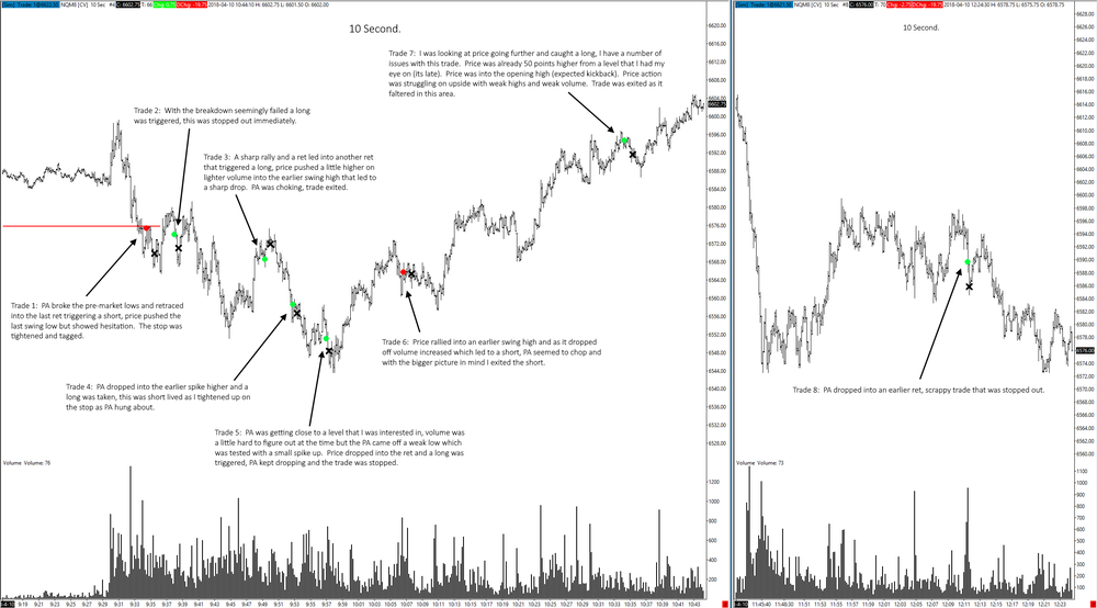 nq100420181min.png