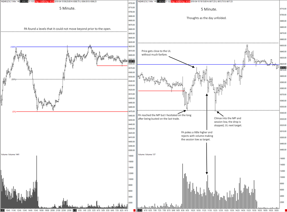 nq10042018notes.png