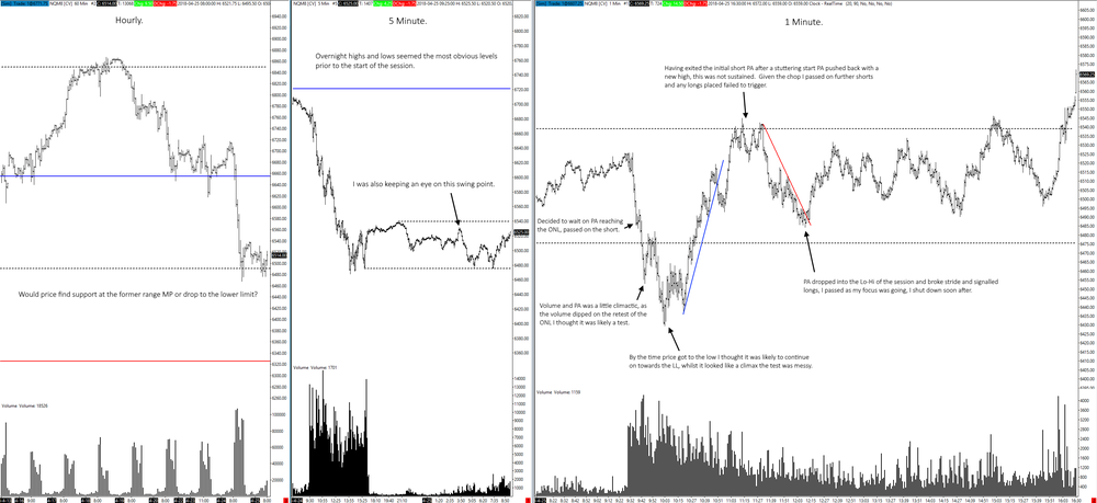 nq25042018notes.thumb.png.65da12277e2ed0f97706ff53d7b49883.png