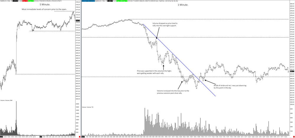 nq27042018notes.thumb.png.60773de4ccd418efde62db23813e9977.png