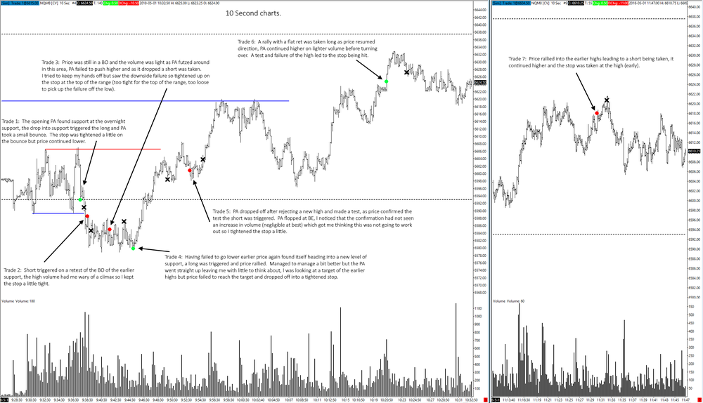 nq010520181min.thumb.png.01efc55c6492ab40bf2934421bdb9d69.png