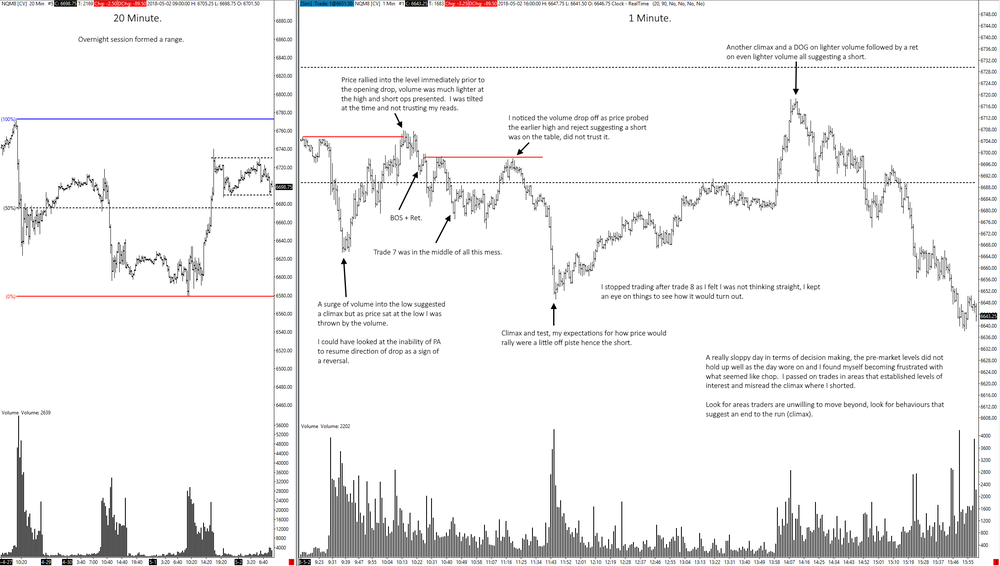 nq02052018notes.thumb.png.106ab726d8eae60258c6a702e9aa6c53.png