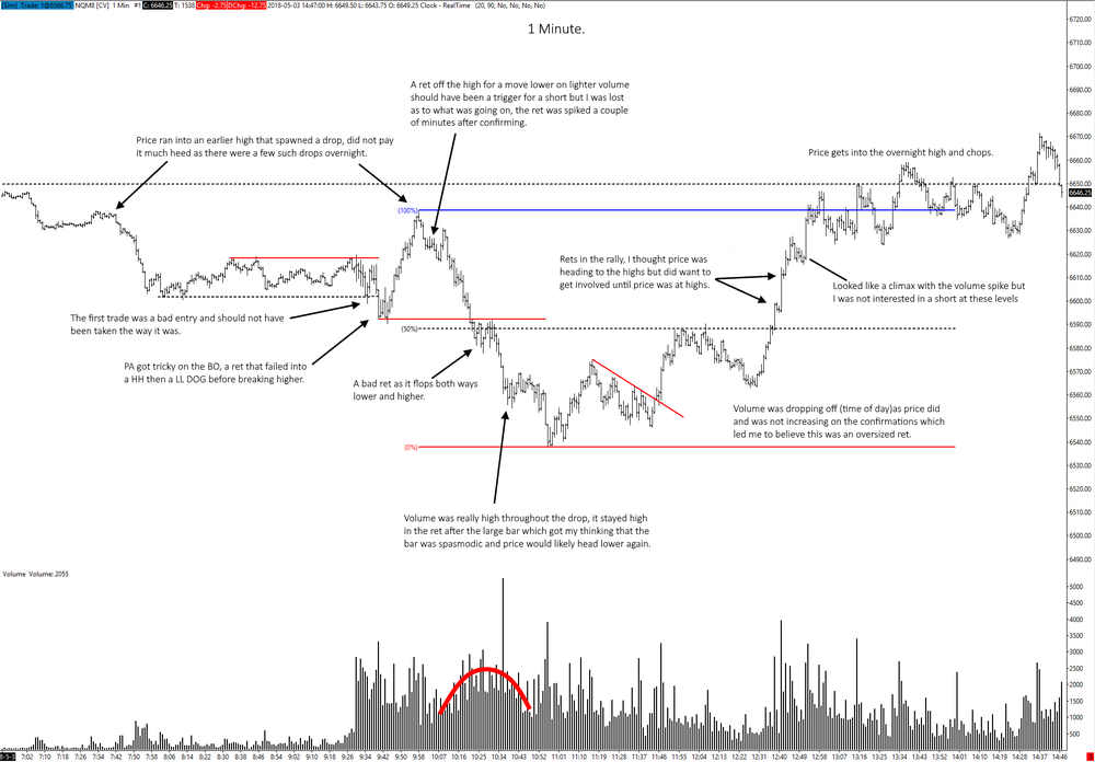 nq03052018notes.thumb.png.dc60ccb7ef836c10d381d4ddbe4cf839.png