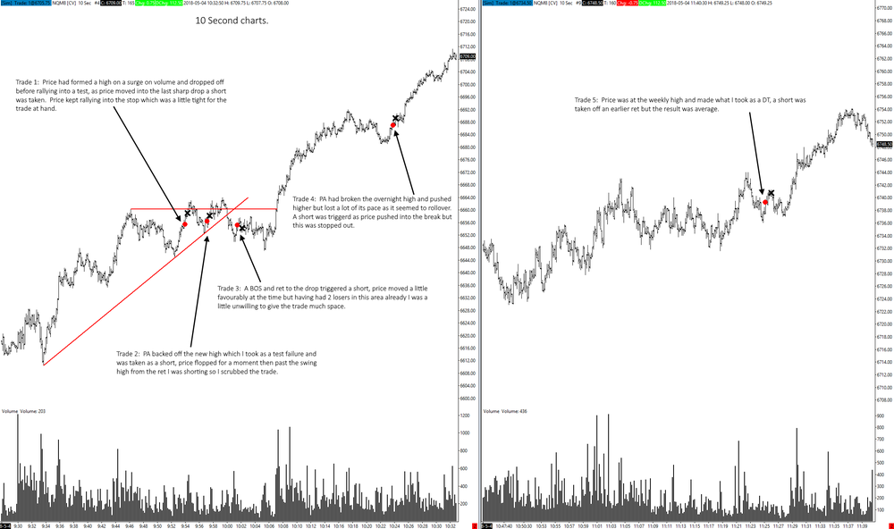 nq040520181min.png