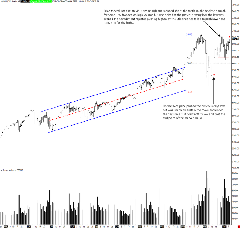 nq05052018notes.png