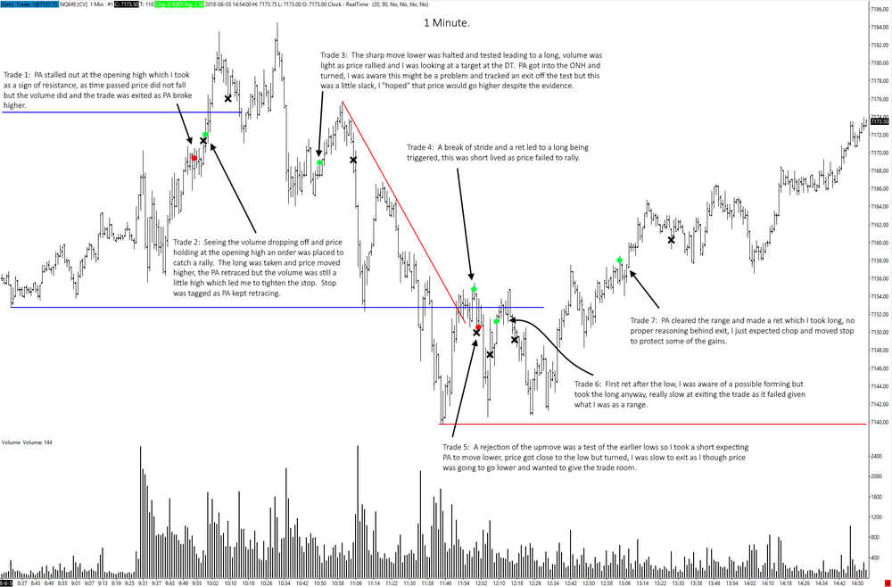 nq050620181min.png