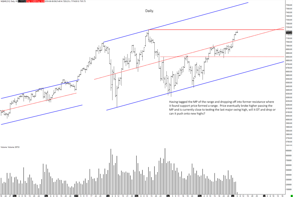 nq06062018notes.png