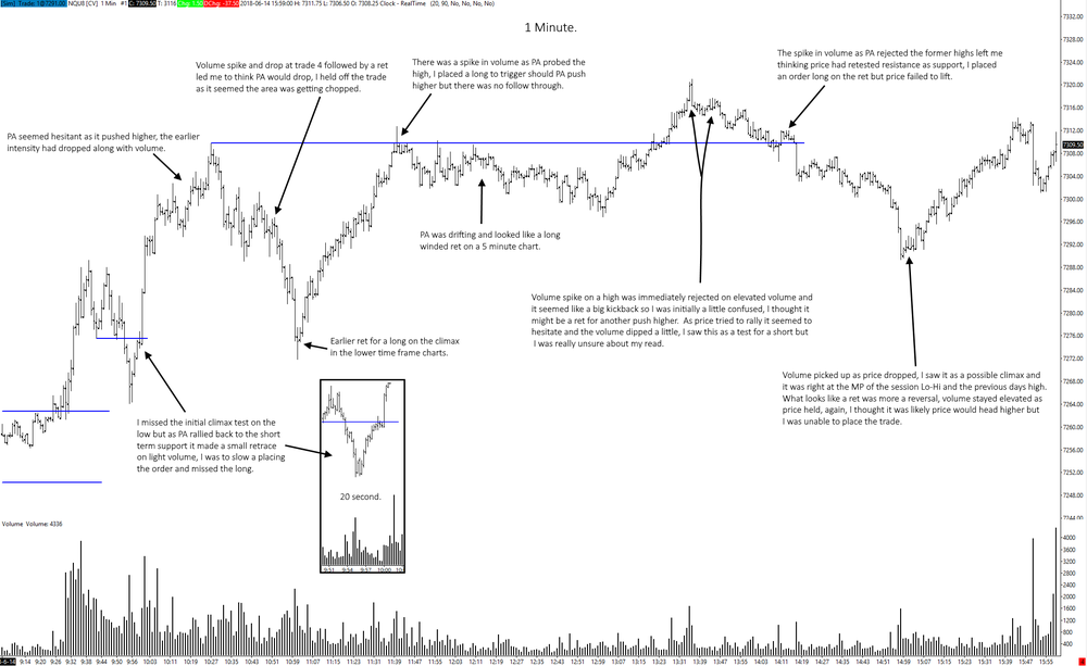 nq14062018notes.png