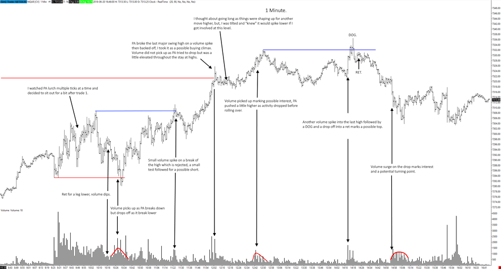 nq20062018notes.png