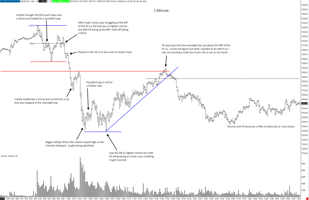 nq21062018notes.png