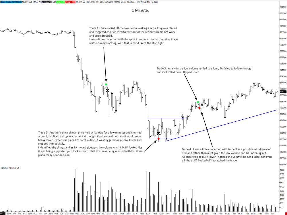 nq220620181min.png