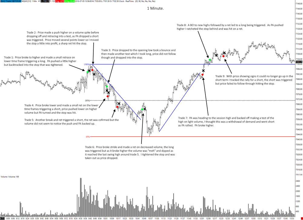 nq050720181min.png