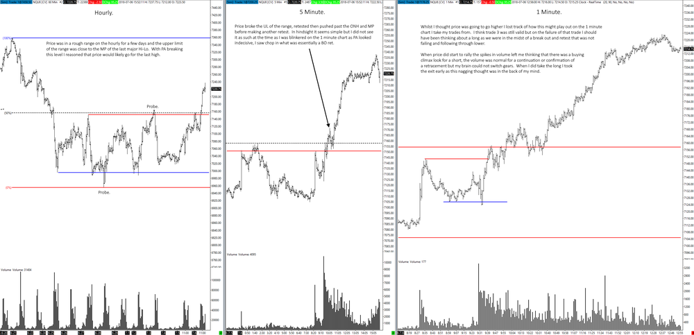 nq06072018notes.png