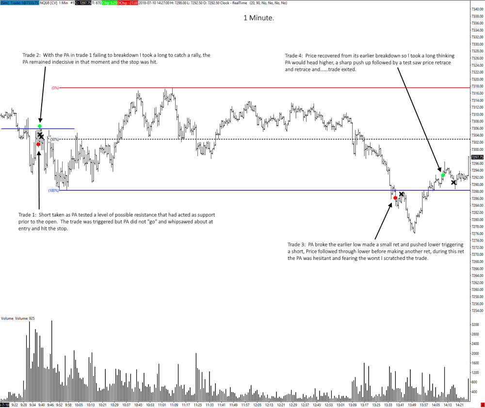 nq100720181min.png