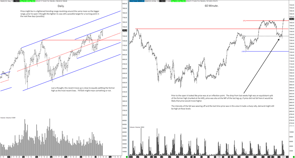 nq17072018notes.thumb.png.d53463d5192fdc6ecc72a7371f73624a.png