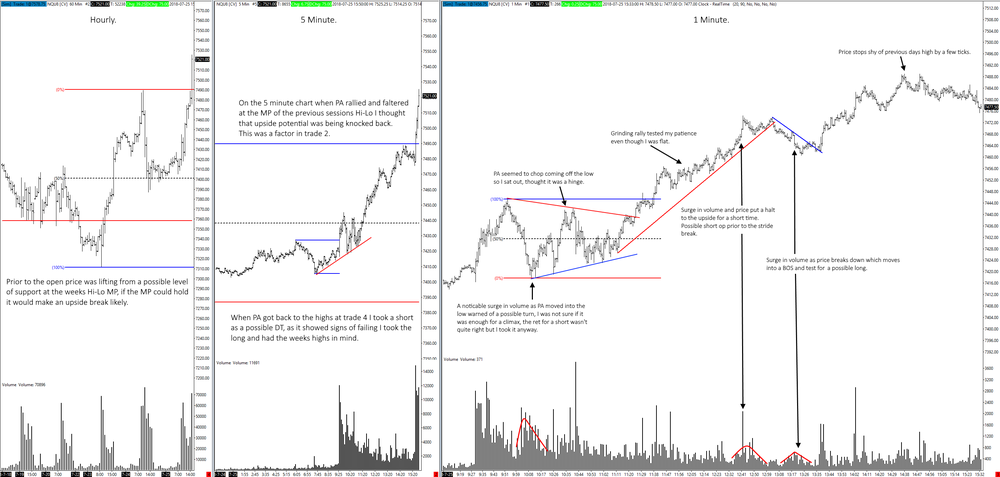 nq25072018notes.thumb.png.cd4d825dd20714960a3b062e9e194a05.png