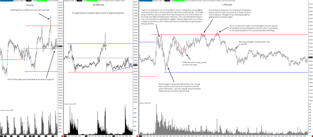 nq26072018notes.thumb.png.19f6e770423f8a921ab734dbab197ad1.png