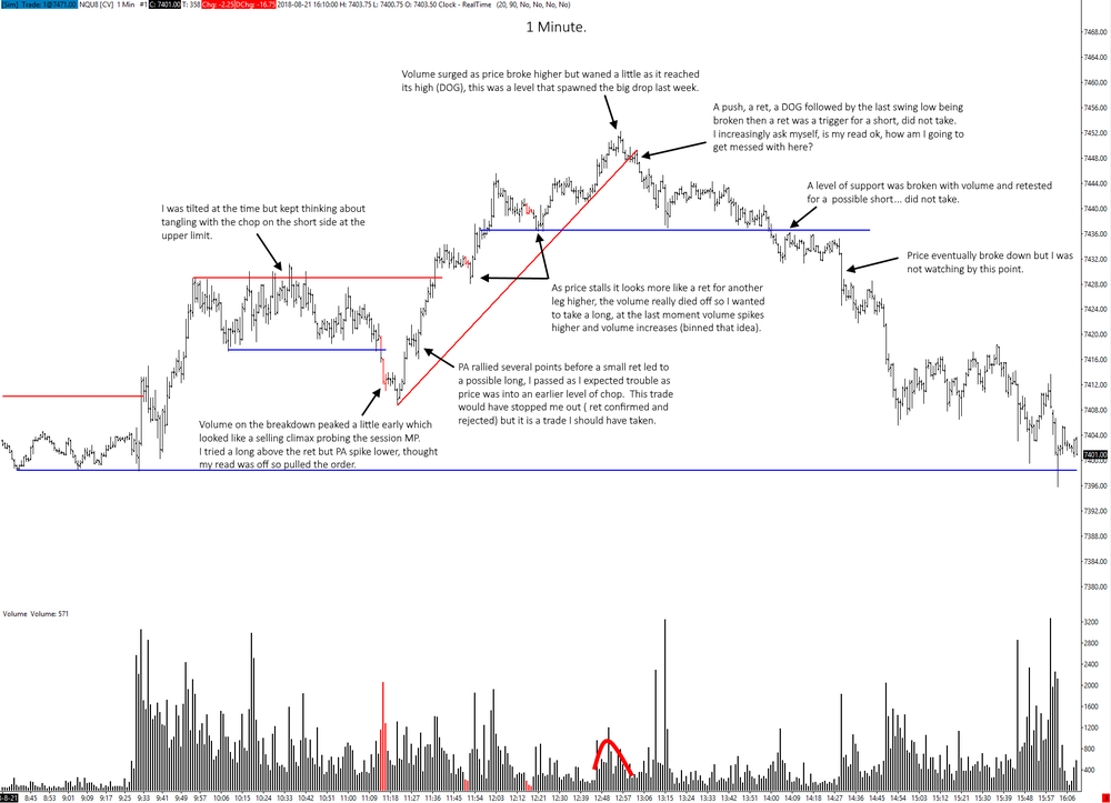 nq21082018notes.thumb.png.1ca6e1dd66a76f31fa5ce8b6c34b43f8.png