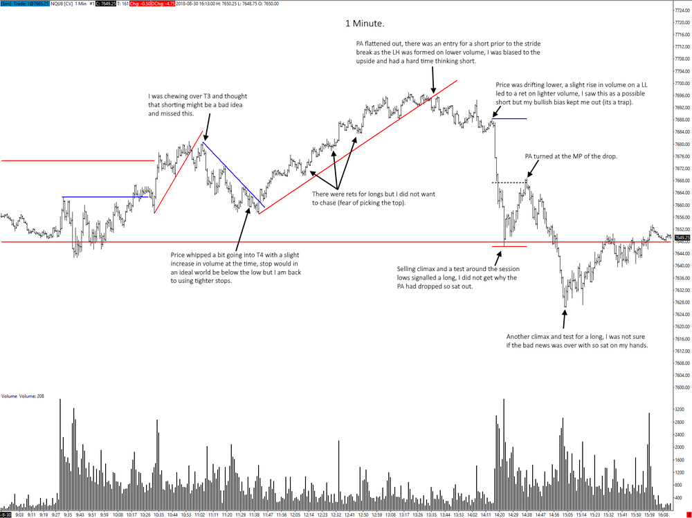 nq30082018notes.png