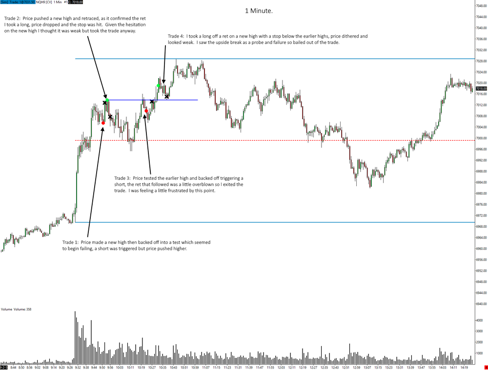 nq050220191min.png