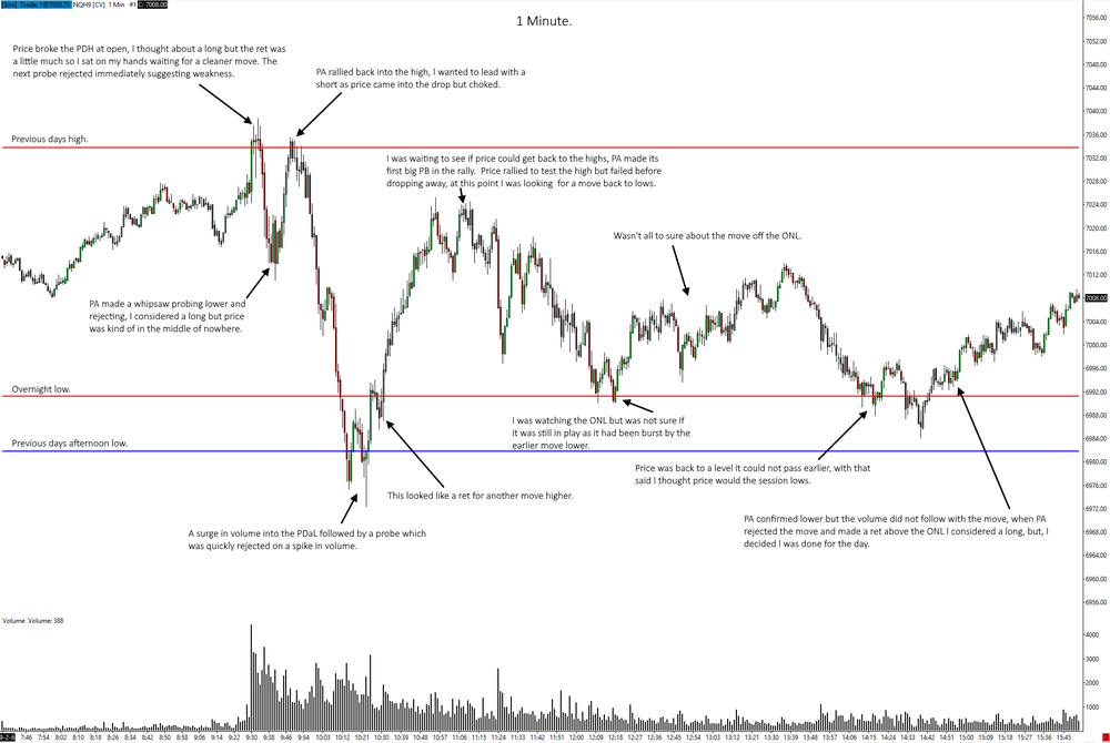 nq06022019notes.thumb.png.eda86c1fb5606f58c043a5b4f23d5a8a.png