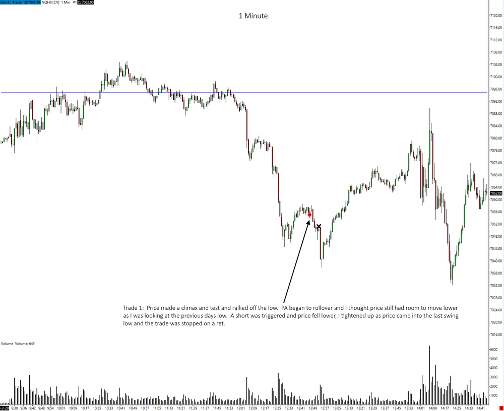 nq200220191min.png