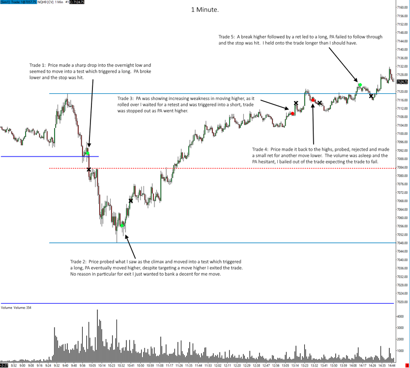 nq270220191min.thumb.png.41f2a3bfb29e65949f84265da880cad0.png