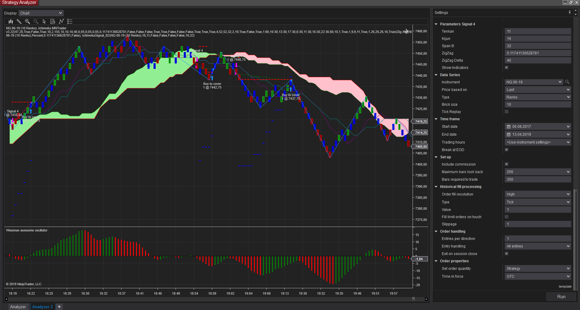 Has anyone tried this Automatic trading system for ...