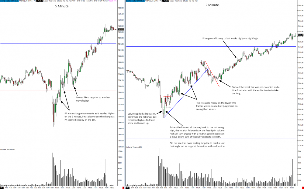 nq08042019notes.thumb.png.f233fc491268b45dcb7f7877c7208515.png