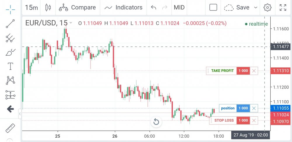 Screenshot_20190826-172507_FOREXcom.jpg