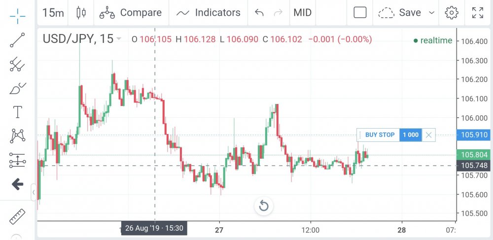 Screenshot_20190827-194256_FOREXcom.jpg