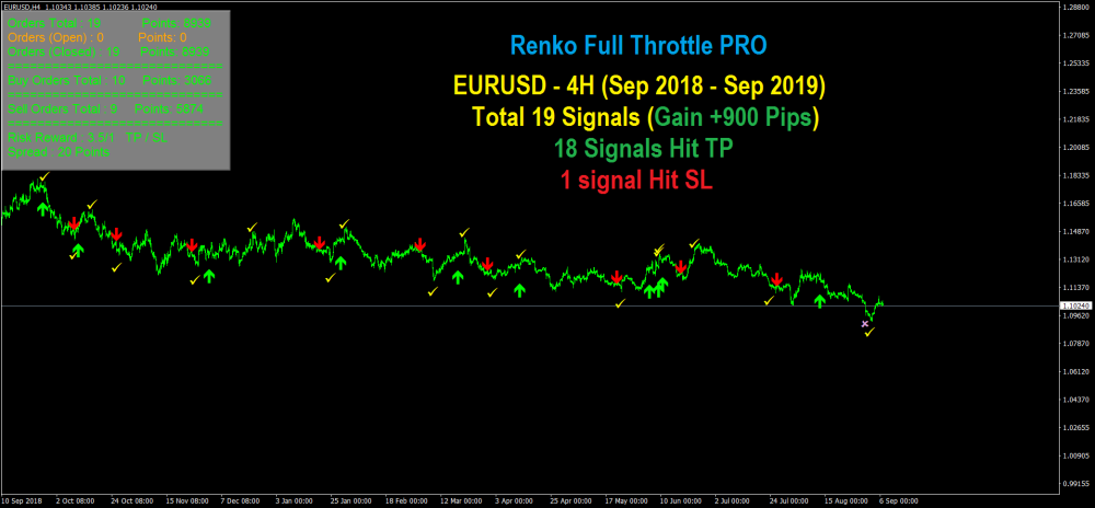 EURUSD_4H.png