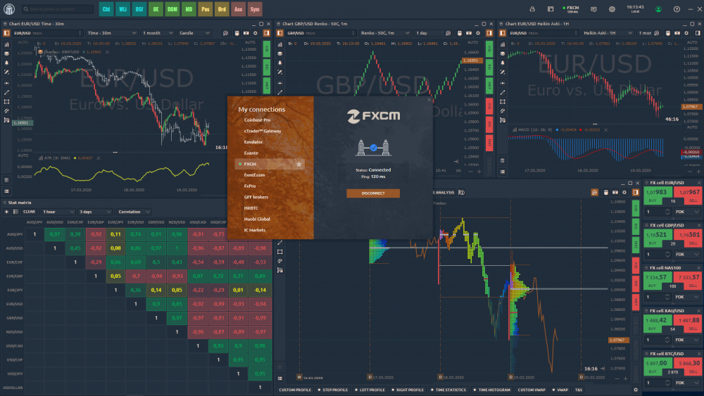 fxcm-connection.thumb.png.1cedb2962ec85a18cfae9ec80611d0e5.png