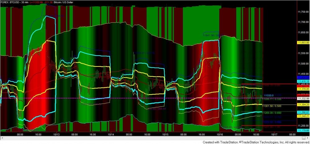 BTCUSD 10-18-20b.jpg