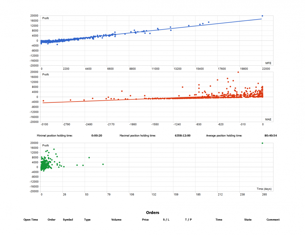 @GCE Strategy Tester Report redacted_Page_04.png