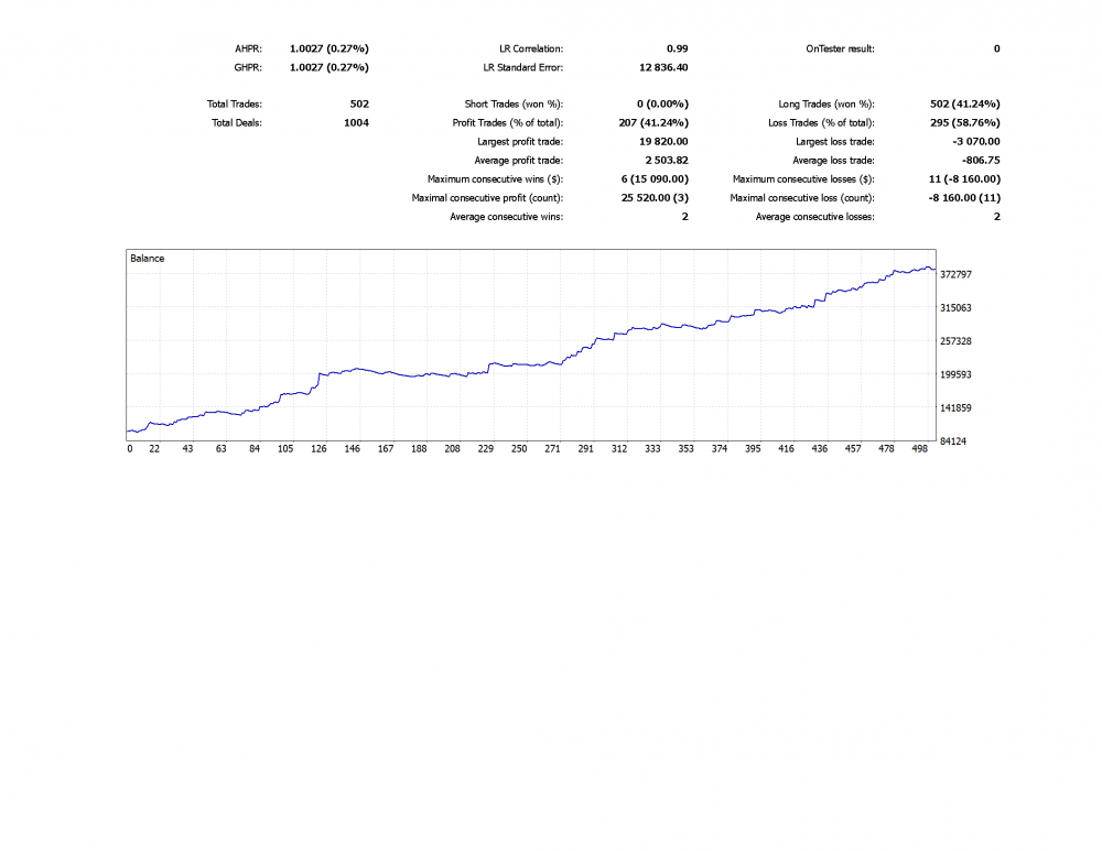 @GCE Strategy Tester Report redacted_Page_02.png